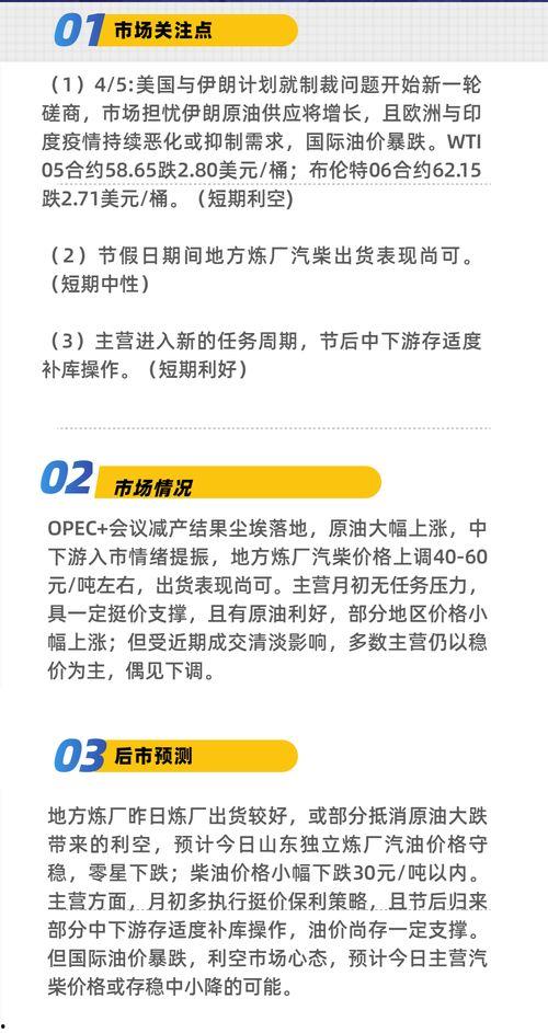wti合约最新爆料,揭秘油价波动背后的神秘力量! 第3张 wti合约最新爆料,揭秘油价波动背后的神秘力量! 第3张
